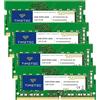 Timetec 32GB KIT(4x8GB) DDR4 2666MHz (PC4-2666V) PC4-21300 SODIMM RAM per laptop, notebook, mini PC e computer All-in-One - Non-ECC Unbuffered, 260 pin, 1,2V CL19 modulo di memoria