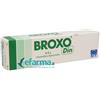 Sit Laboratorio Farmac. Broxo Din Gel Gengivale 0,2% Clorexidina digluconato 30 ml