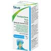 Teva Flurbiprofene Teva 0,25% Spray Mucosa Orale 15 ml