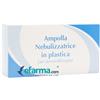 Farvisan Ampolla Aerosol Polibicarbonato