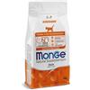 Monge Monoprotein Bocconi In Patè Anatra Per Gattini 400 G