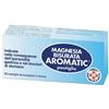 Haleon Magnesia Bisurata Aromatic 80 Pastiglie
