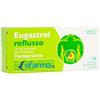 Eugastrol Reflusso 20 Mg Pantoprazolo 14 Compresse Gastroresistenti