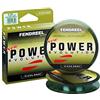 Colmic Power Evolution 200 MT 0.25mm