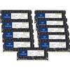 Timetec 160GB KIT(10x16GB) DDR4 2666MHz (PC4-2666V) PC4-21300 SODIMM RAM per laptop, mini PC e computer All-in-One - Non-ECC Unbuffered, 260 pin, 1,2V CL19 modulo di memoria