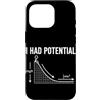 Physics Science Humor Quantum Mechanics Custodia per iPhone 16 Pro Ho avuto Potenziale Fisica Formula Energia Scienza Umorismo Nerd