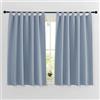 PONY DANCE Tende Oscuranti Corte Moderne con Passanti per Interni 2 Pezzi 140x145 CM Tende Termiche Isolanti per Camera da Letto e Bambini Cameretta, Blu Vintage