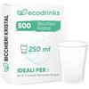 ecodrinks - 500 Bicchieri Trasparenti Kristal da 250ml - Rigidi, Presa Sicura, Bordo Liscio Antischiuma - Per Acqua, Birra, Cocktail e Bibite Fredde o Tiepide