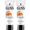 Gliss Fluid Total Repair (50 ml), fino al 95% in meno di doppie punte e punte sigillate a lunga durata, appositamente per capelli secchi e danneggiati (Confezione da 2)
