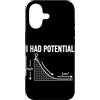 Physics Science Humor Quantum Mechanics Custodia per iPhone 17 Ho avuto Potenziale Fisica Formula Energia Scienza Umorismo Nerd