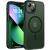 TOCOL Cover Magnetica per iPhone 13 Mini 5,4 Pollic, Compatibile con MagSafe, Custodia Antiurto Traslucida Opaca, Verde Alpino