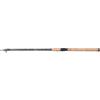 Shimano-fishing