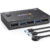YOUTINGHDAV Switch YOUTINGHDAV KVM 2 PC 1 Monitor USB DisplayPort 4K@144Hz, USB 3.0 Tastiera Mouse con Wired Remote