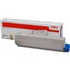 OKI 44059255 cartuccia toner 1 pz Originale Ciano [44059255]