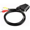Gam3Gear RGB SCART a RCA Cavo per NES