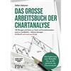 Stefan Salomon Das große Arbeitsbuch der Chartanalyse: 120 Üb (Copertina rigida)
