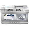 Varta 12v 75ah/730a Autobatterie One Size