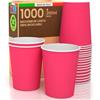 Baciato Caffè 1000 Bicchieri in Carta 200ml FUCSIA Made in Italy Ecologici Biodegradabili Monouso Asporto Bevande Calde Acqua Colorati - Prodotto e Confezionato in Italia