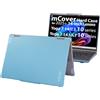 mCover Custodia compatibile solo per Lenovo Yoga 7 2-in-1 14ILL10 2025 ~ 2026 14AKP10 Series Windows Notebook Computer (non compatibile con altri modelli) (Aqua)
