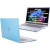 mCover Custodia compatibile solo per PC portatili Windows HP OmniBook 7 17-DCxxxx e OmniBook X 17-DDxxxx 17-DExxxx 17-DExxxx da 17 pollici (non compatibile con altri modelli HP) - Aqua