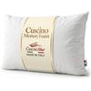 cuscini fiber - 1 Cuscini Memory Foam 13cm, Cuscini Letto Matrimoniale Ortopedici con Fodera in Misto Cotone Sicura per la Pelle, Guanciale Letto Made in Italy, Cuscino Antiacaro Anallergico
