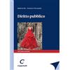 GIAPPICHELLI Diritto pubblico