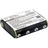 Eotdoo - Batteria di ricambio per Motorola EM1000, EM1000R, EM1020R, FV300, FV500, FV600, FV700, FV800, Codice articolo: KEBT-071-A, KEBT071B, KEBT-071-B, KEBT-071-B, KEBT-071-C, KEBT-071D, KEBT-07 1