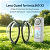 EXSKOF Protezioni per Lenti in PC ad Alta Trasmittanza per Insta360 X5, Copriobiettivo Anti-Graffio e Anti-Olio per Fotocamera Panoramica X5 Vlog