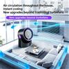 NONE Ventilatore Circolatore d'Aria Portatile 1200mAh, Ventilatore da Tavolo Ricaricabile con 100 Velocità e Angolo Regolabile per Casa, Esterni e Viaggi con Timer