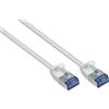 Good Connections Cavo patch RNS SlimLine, Cat.6A, U/FTP, PiMF, senza alogeni (LSZH), 500MHz, CU, bianco, 5m, Good Connec (8060-HS050W)