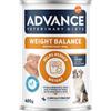 Advance Dog Weight Balance M/M 400Gr Weight balance
