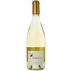 Le Clos des Fées Les Sorcières Blanc 2025 du Clos des Fées - Hervé Bizeul & Associés