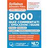 Nld Concorsi Syllabus semestre filtro medicina 2025. 8000 Quiz commentati e simulazioni per allenarti a superare la prova d'ingresso al corso di laurea in Medicina. Con software di simulazione