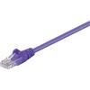 Goobay 40 cavi patch Goobay 95225 CAT 5e, U/UTP, viola, 15 m - Conduttore in alluminio rivestito in rame (CCA)