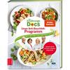 Dr. med. Matthi Die Ernährungs-Docs - Unser Anti-Bauchfett-Pr (Copertina rigida)