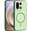GIOPUEY Cover Magnetica per OnePlus 15， Compatibile con MagSafe， PC+TPU Finitura Antiurto Protettiva Cellulare Custodia - Green