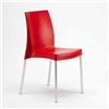 Produce Shop Sedia Bar Cucina in Polipropilene Gambe Acciaio impilabile Leggera Boulevard Grand Soleil - Rosso