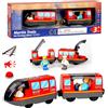 Corpower Locomotiva ad Azione a Batteria (Connessione Magnetica), Trenino Elettrico per Bambini Trenino Giocattolo, Potente Set di Proiettili per Motore per Thomas, Brio, Chuggington, Età 3+ Anni, Rosso