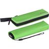Knirps Ombrello tascabile US.050 Ultra Light Slim Manual, Custodia verde in EVA, 90 cm