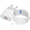KenSera Caricatore per iPhone Certificato Apple MFi, 20W 2-Porto USB A & USB C Rapido Caricabatterie per iPhone 14/14 Pro/14 Pro Max/14 Plus/13/12/11/XS/XR/X/SE/8/7, Alimentatore con Cavo Lightning da 2m
