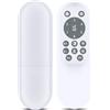WKOLF Telecomando di ricambio, compatibile con ventilatore da soffitto Indmird CHX-FL-A-50W
