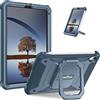 FINTIE Custodia per iPad Mini 7ª Gen 2024 (A17 Pro) / Mini 6ª Gen 2021 8,3 con Pencil Holder - Girevole 360 Gradi di Rotazione Antiurto Cover con Proteggi Schermo Incorporat, Blu