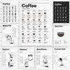 NONE Macchina per caffè espresso Caffè Preparazione Storia Ingredienti Come realizzare poster Stampa Immagini di arte della parete Pittura su tela Room Home Decor