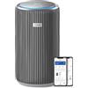 PHILIPS PURIFICATORE D'ARIA PHILIPS Smart PureProtect Pro Serie 4200 AC4220/12