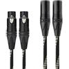 PRO-JECT CONNECT IT DS XLR 0.82M NUOVO