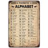 CrazySign Poster dell'alfabeto fonetico dell'aviazione con codice Morse, ottimo regalo per piloti e veterani, decorazione militare, regalo pilota per uomo caverna, camera dei ragazzi o ufficio domestico 20,3 x
