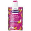 ZETA FARMACEUTICI SpA AMIDOMIO DERMO DETERGENTE 0/5 ANNI CON AMIDO DI RISO EXTRA DELICATO E IDRATANTE FIN DALLA NASCITA IPOALLERGENICO 750 ML