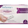 SOFARMAPIU' SELFTEST GRAVIDANZA PUNGI 2PZ SF