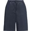 Jack Wolfskin Desert Shorts W pantaloncini donna