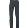 Karpos Noghera Evo Winter Pants pantaloni uomo